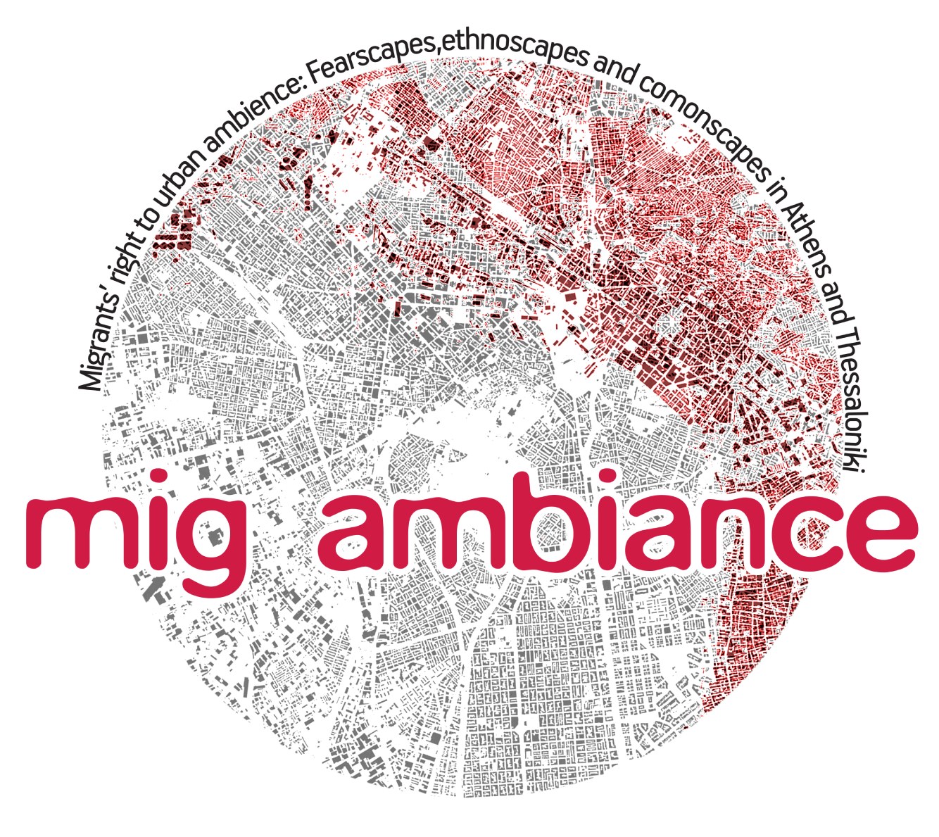Migambiance